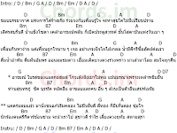 คอร์ดเพลง สหายสุรา - มาลีฮวนน่า