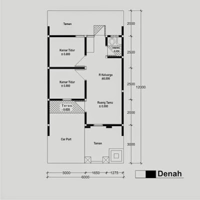 Gambar Denah  Rumah  Type  36  Ilmu Teknik Sipil Indonesia