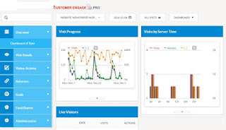 Enterprise web analytics - CustomerEngagePro Analytics tool