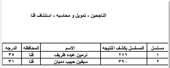 اسماء المقبولين فى مسابقة مصلحة الخبراء 2014 اعلان رقم 1 لعام 2014 - وزارة العدل