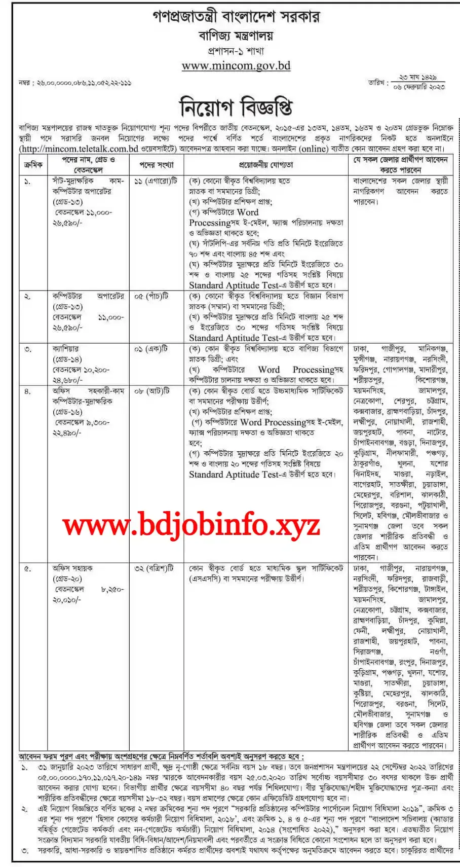 Mininstry of Commerce MINCOM Job Circular 2023