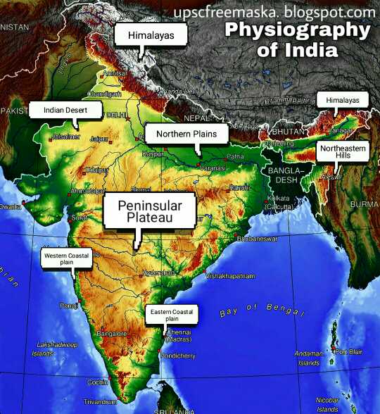 Structure and Physiography of India UPSC