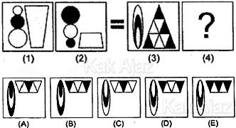 Soal Figural No. 32 TKPA SBMPTN 2015 Kode Naskah 602