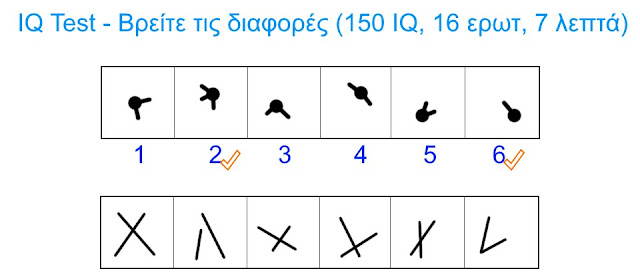 Γρήγορο IQ τεστ εξυπνάδας 