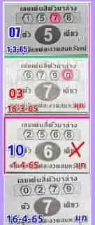 VIP PAPER 16-04-2022 THAILAND LOTTERY  | THAILAND LOTTERY 100% SURE NUMBER 16-04-2022