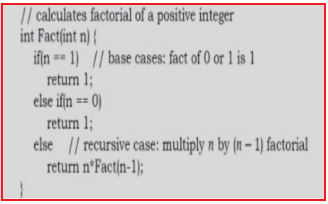 Recursion And Back Tracking