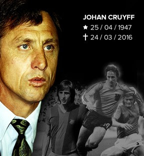 Johann Cruyff, um revolucionário