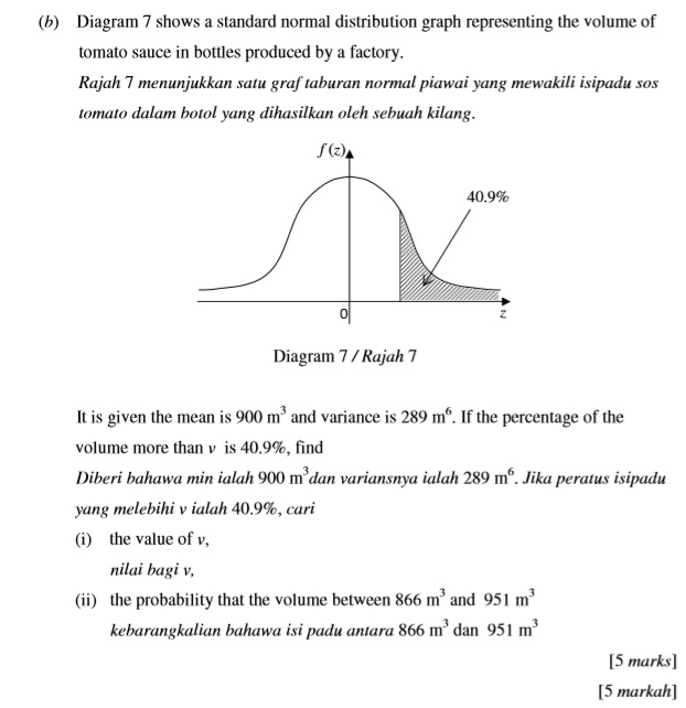 Matematik Tambahan: Trial Terengganu 2018