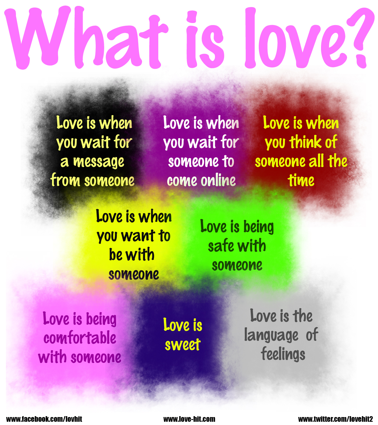 what does love mean to you essay