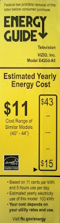 energy guide sticker for a television set displaying $11 per year
