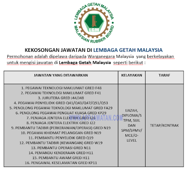 Lembaga Getah Malaysia (LGM)