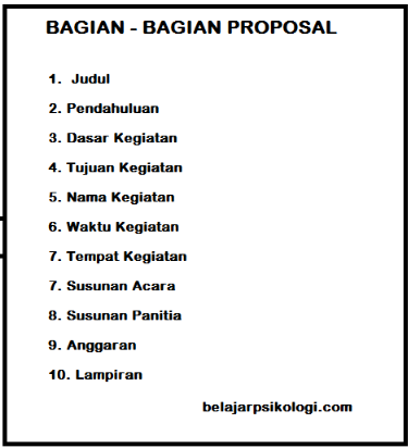 Contoh Proposal Kegiatan Dan Contoh Proposal Dana Kegiatan 