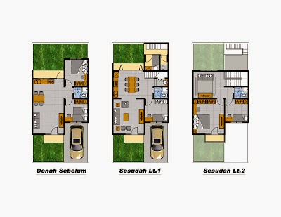  Lantai - Desain Denah Rumah Minimalis - Desain Denah Rumah Minimalis