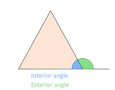 interior angle exterior angles