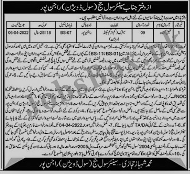 Multiple New Jobs Alerts For Senior Civil Judge Office Rajanpur Jobs 2022 And District and Session Courts Loralai Jobs 2022 for Stenographer