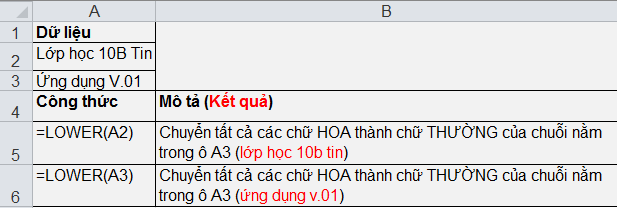 Ví dụ hàm Lower