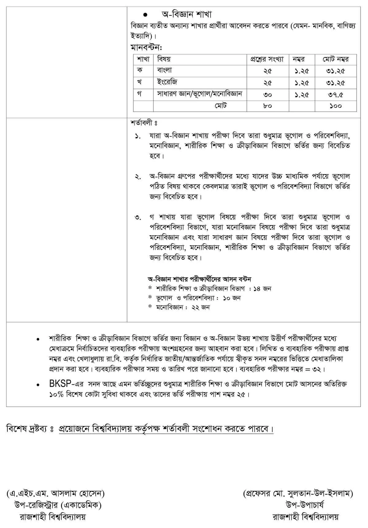 Rajshahi University RU Admissions Test Circular Published Date Eligible Criteria Syllables 2024