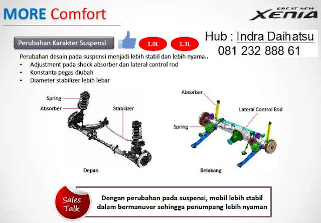 http://harga-daihatsu.blogspot.com/p/xenia-baru.html