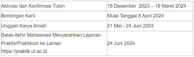 Jadwal Kuliah Online Tuton UT 2024 Program FE, FHISIP, FST, FKIP