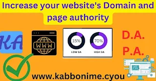 how to start a blog