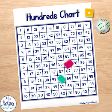 Race to 100 is a fun hundred chart game that will get your students working with numbers to 100.