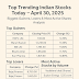 Top Trending Indian Stocks Today – April 30, 2025 | Biggest Gainers, Losers & Most Active Shares Analysis"