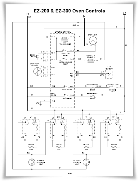 Whirlpool 465 Manual and Electric Range Wiring Diagram  