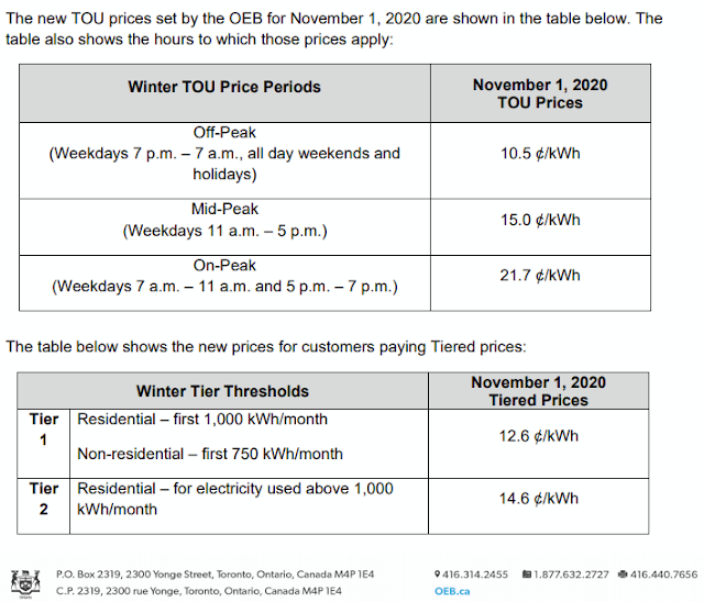 https://www.oeb.ca/sites/default/files/news-release-rpp-20201013.pdf