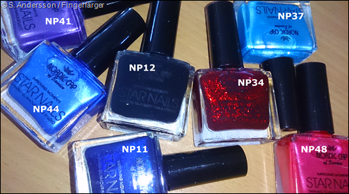 Nordic Cap Nail Polish Skittle Group