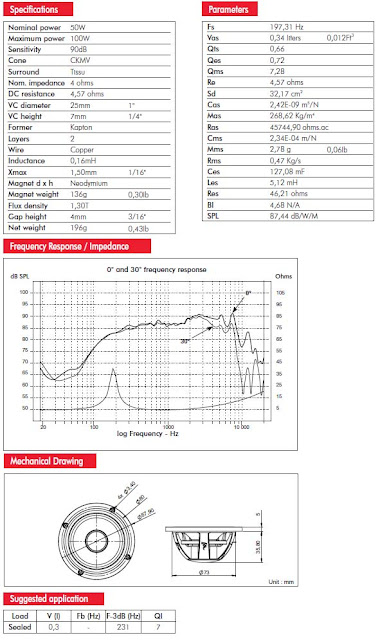 focal 3krx3 midrange