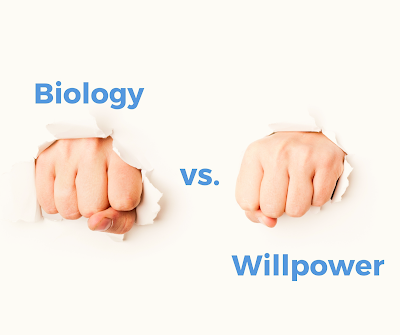 Biology vs. Willpower: Understanding the Role of Genetics and Self-Control