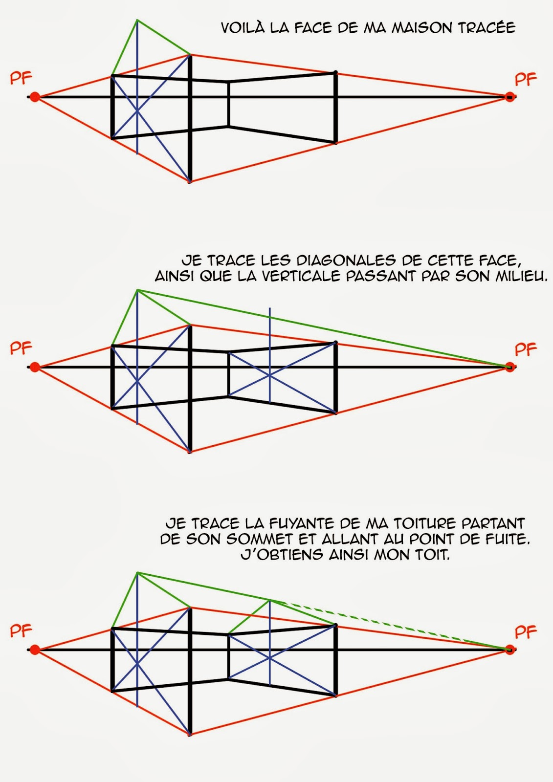  Dessin  illustration strip Cours de perspective  la 