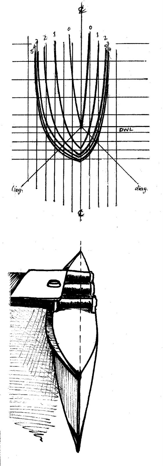 [hull-assymetry.jpg]