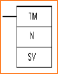 Intruksi-Intruksi Dasar pada PLC