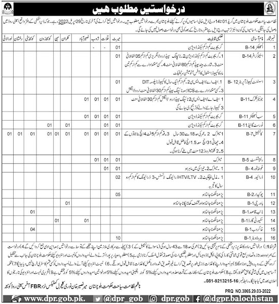 Culture, Tourism and Archives Department Jobs 2022