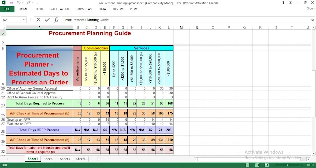 Download Procurement Planning Excel Template