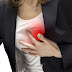 Heartburn Treatment - How to Get Rid of Heartburn ( Acid Reflux )