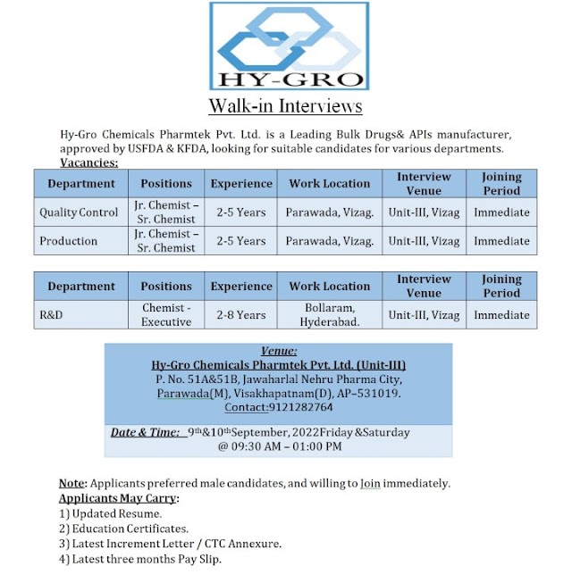 Hy-Gro Chemicals | Walk-in interview at Visakhapatnam for Production/QC/R&D on 9th & 10th September 2022