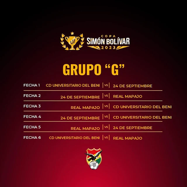 Fixture de la Fase 2 de la Copa Simon Bolivar 2023