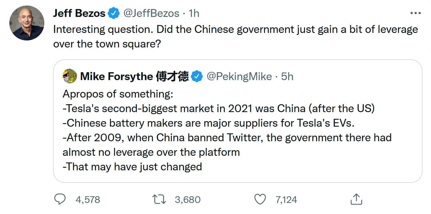 Jeff Bezos Suggests China May Gain Influence After Musk’s Twitter Purchase