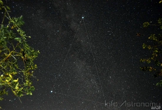 Lihat Segitiga Musim Panas di Langit September