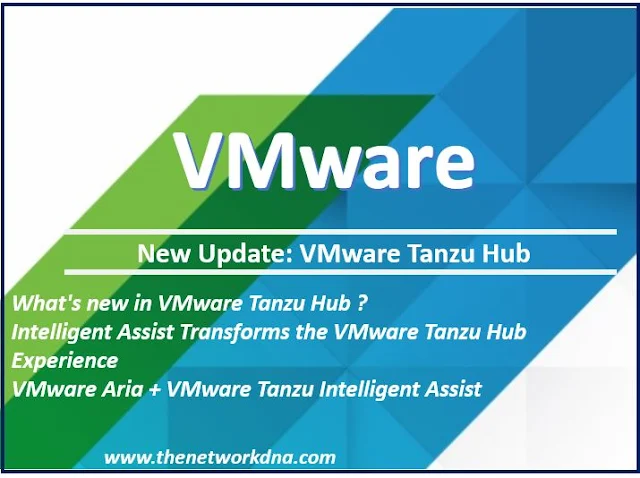 How VMware Tanzu Hub Simplifies Multicloud Management