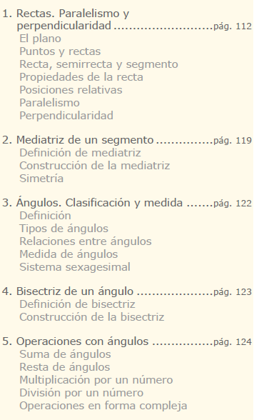 Repaso de Geometría plana