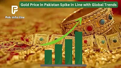 Gold Price in Pakistan Spike in Line with Global Trends