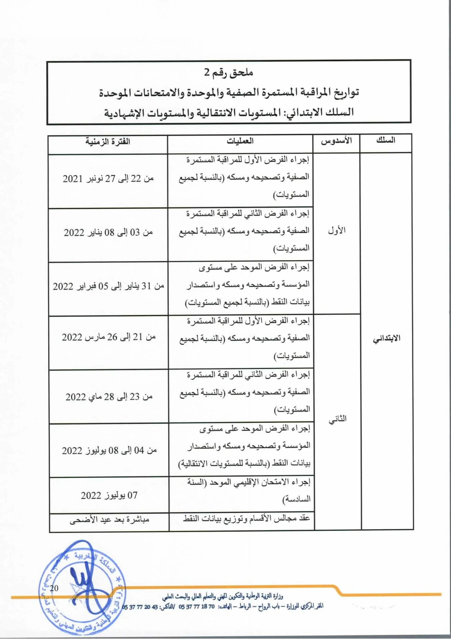 تواريخ المراقبة المستمرة و الصفية و الموحدة ابتدائي 2021 2022