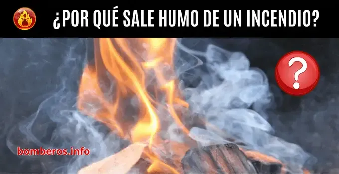 ¿Por qué sale humo de un incendio?