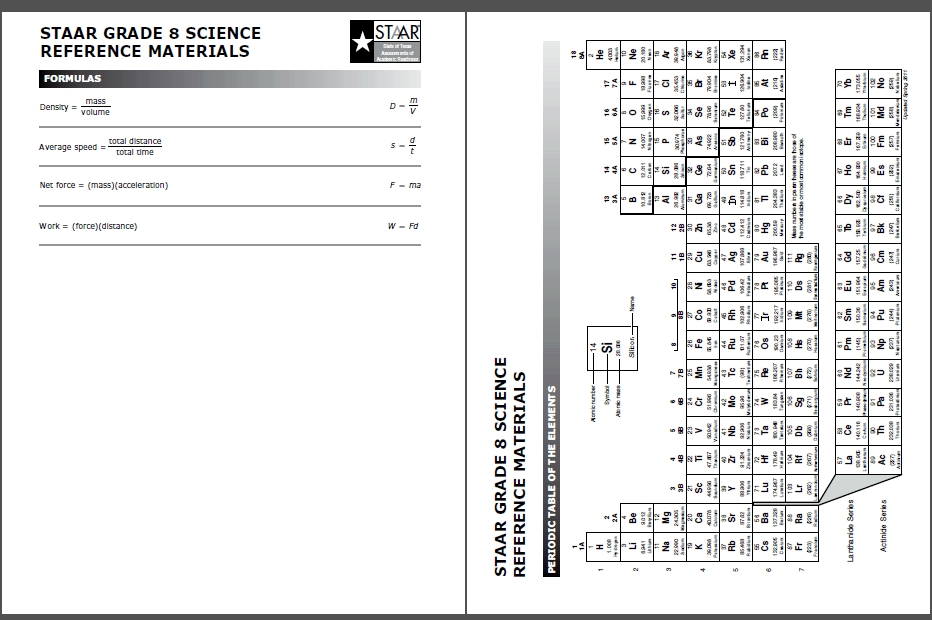 chart periodic table staar Teacher!: Grade Science STAAR ...