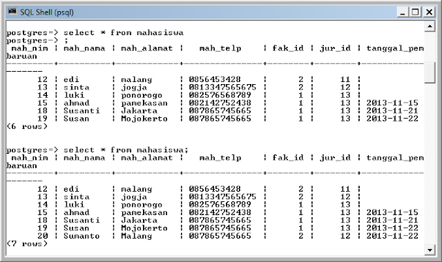 Kelas Informatika - Insert Select Data SQL Shell PostgreSQL