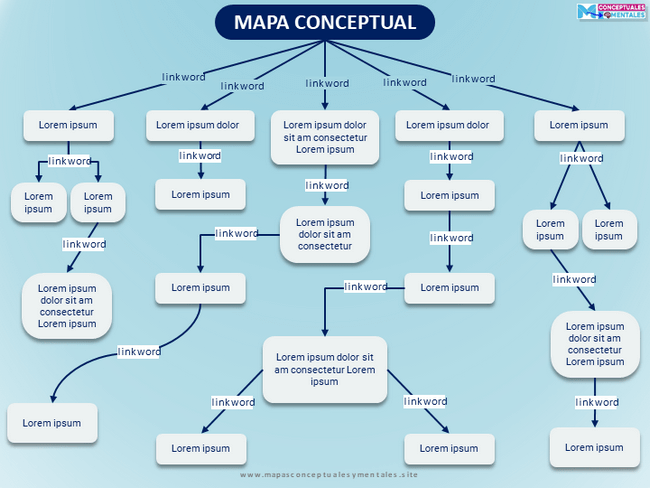 Plantilla de mapa conceptual azul claro