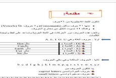 تحميل مذكرة نطق الحروف الانجليزية كتابة بالطريقة الصحيحة بصيغة pdf 